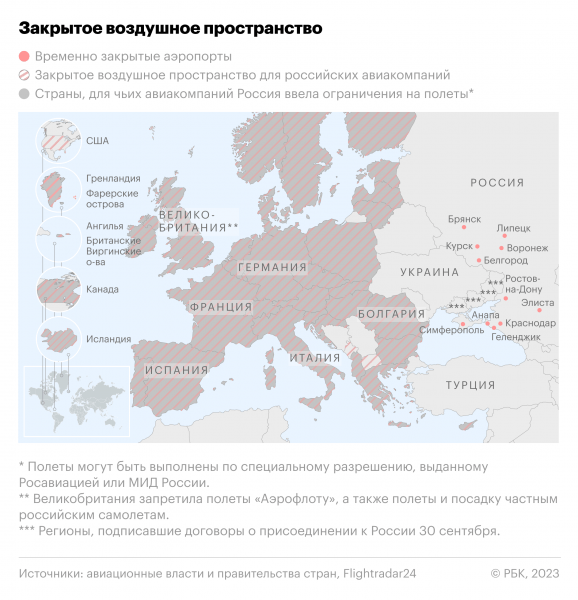 Военная операция на Украине. Главное
Военная операция на Украине. Главное