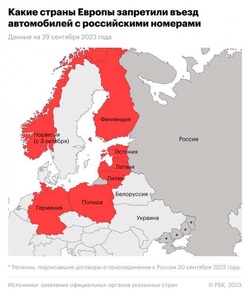 Какие страны Европы решили запретить въезд российским автомобилям
Какие страны Европы решили запретить въезд российским автомобилям