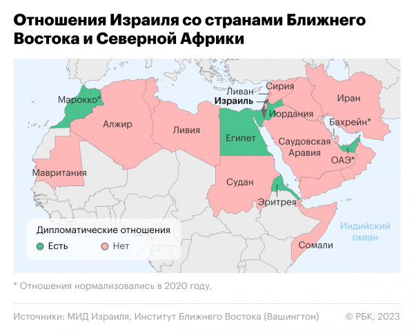 
                    Иран столкнулся с дилеммой по вопросу войны с Израилем

                