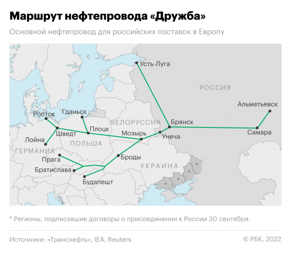 
                    Венгрия заявила об обещании Украины обеспечить поставки нефти по &laquo;Дружбе&raquo;

                