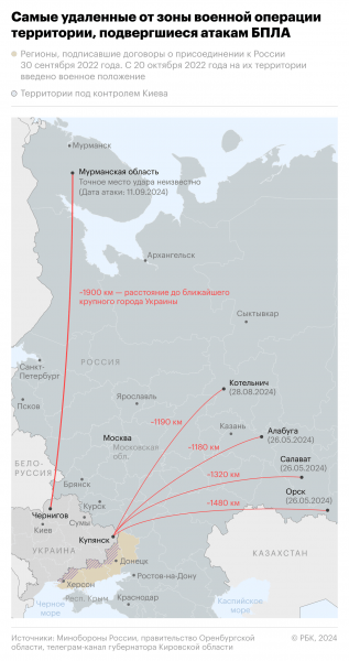 
                    CNN рассказал о тактике ВСУ при атаке дронами вглубь России

                