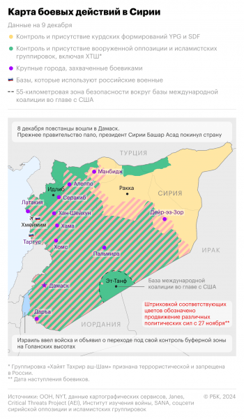 
                    Вооруженная оппозиция нашла главу для переходного кабмина Сирии. Главное

                