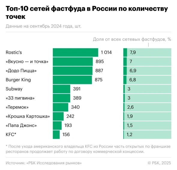 
                    Маск предложил закрыть &laquo;Голос Америки&raquo; и &laquo;Радио Свобода&raquo;

                