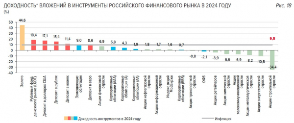 Путин уволил губернатора Новгородской области
Путин уволил губернатора Новгородской области
