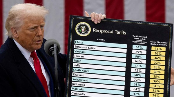 
                    Политолог оценил вероятность отката решения Трампа по пошлинам

        