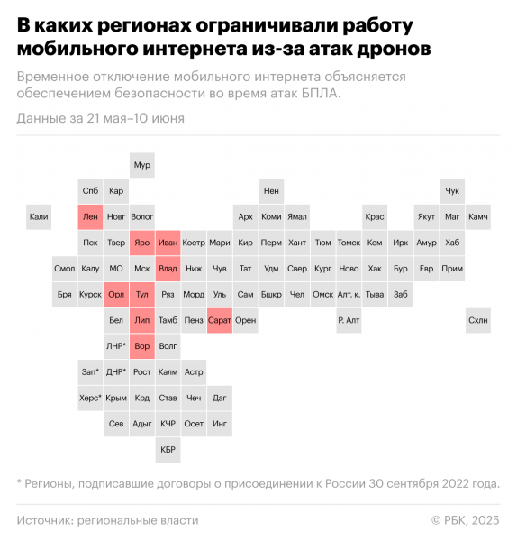 Еще в одном российском регионе ограничили работу мобильного интернета
Еще в одном российском регионе ограничили работу мобильного интернета