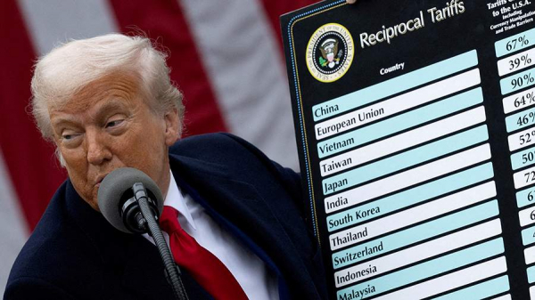 
                    ВВП РФ замедлится ниже 2% из-за пошлин Трампа против БРИКС

        