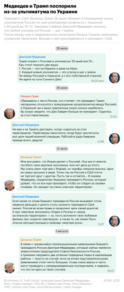 В РСМД назвали политическим решение Трампа переместить атомные подлодки
В РСМД назвали политическим решение Трампа переместить атомные подлодки