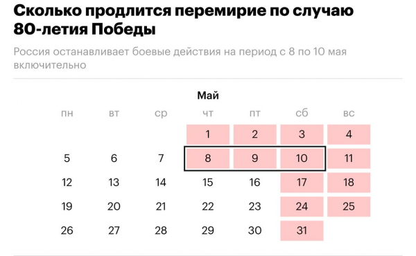 Началось перемирие на День Победы
Началось перемирие на День Победы